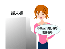 �R���r�j�ł̂��x����
